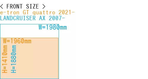 #e-tron GT quattro 2021- + LANDCRUISER AX 2007-